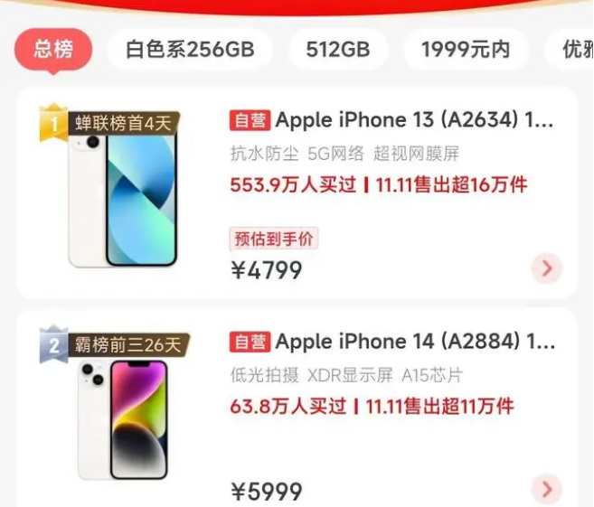 丰宁苹果14维修分享iPhone14配置不如同价位的安卓还能大卖 