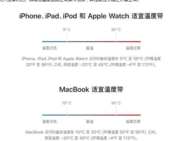 丰宁苹果13维修分享iPhone 13耗电越来越快怎么办 