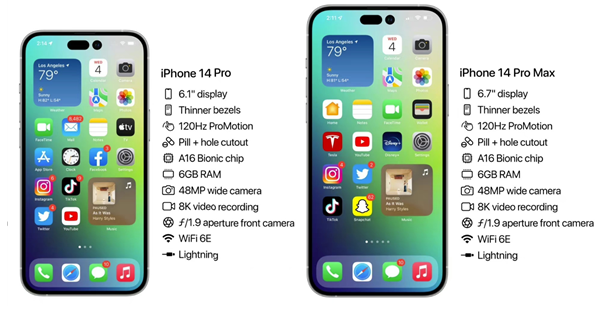 丰宁苹果14维修分享iPhone 14具体参数汇总 