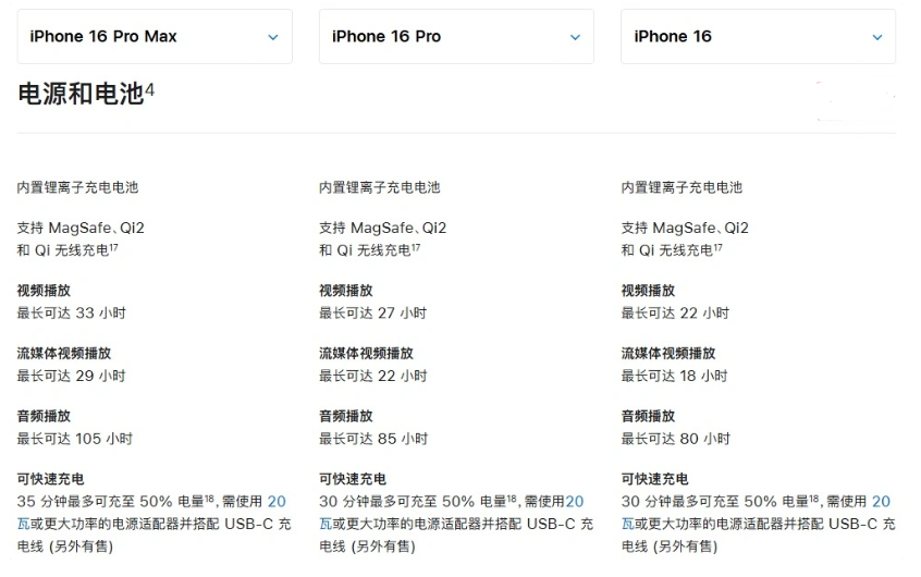 丰宁苹果手机维修分享 iPhone 16 目前实测充电峰值功率不超过 39W 