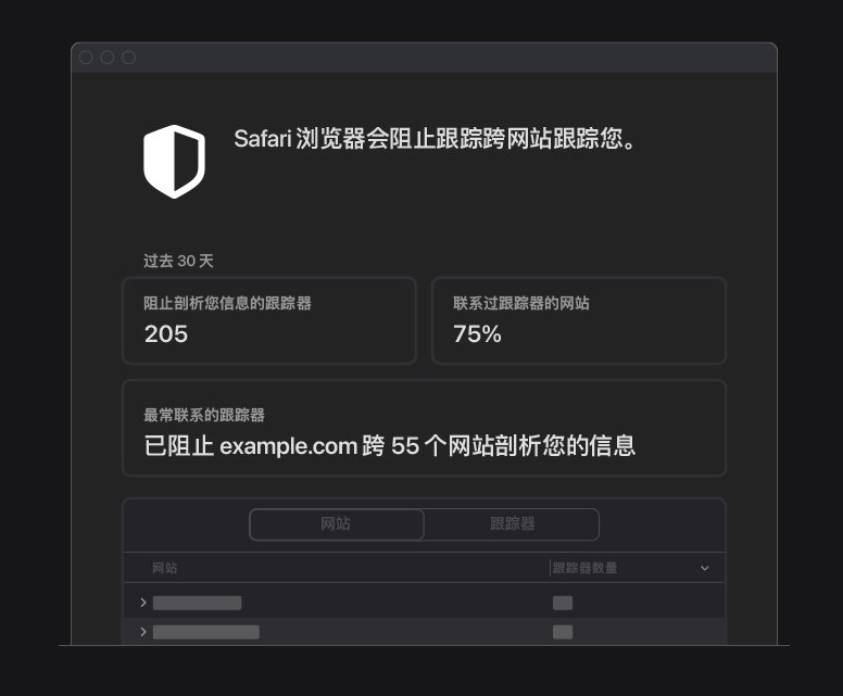 丰宁苹果手机维修分享如何在 Safari 浏览器中查看和打开隐私报告 